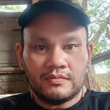 Handjcxa from Bacolod City | Man | 44 years old | Sagittarius