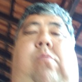 Duducsaps from Santa Cruz do Rio Pardo | Man | 52 years old | Capricorn