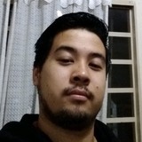 Daniel from Atibaia | Man | 33 years old | Sagittarius