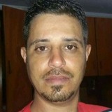 Viniciossilvzi from Santa Rita | Man | 38 years old | Capricorn