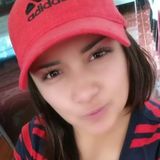 Lore from Pachuca de Soto | Woman | 31 years old | Cancer