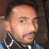 Jasvir from Ludhiana | Man | 38 years old | Capricorn