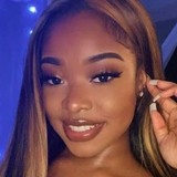 Jayspecial8Wd from Kuwait | Woman | 26 years old | Sagittarius