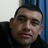 Elnegro from Jesus Maria | Man | 38 years old | Aquarius
