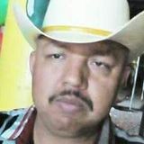 Compadre from Heroica Caborca | Man | 46 years old | Libra
