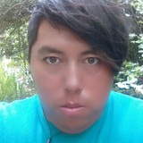 William from Guadalupe | Man | 32 years old | Libra