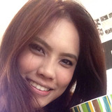 Nuii from Vienna | Woman | 35 years old | Libra