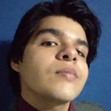 Leomar12Rw from Yago | Man | 32 years old | Leo