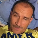 Manullizarra9Z from Providencia | Man | 30 years old | Capricorn