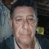 Lululorurg from Alderetes | Man | 72 years old | Virgo