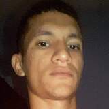 Adrianosjc from Itapipoca | Man | 31 years old | Scorpio