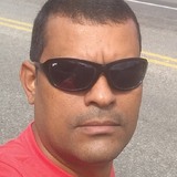 Manoelnativajc from Itamaraju | Man | 48 years old | Scorpio