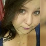 Dry from Campo Grande | Woman | 26 years old | Cancer
