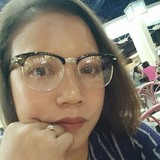 Dhezai from Bacoor | Woman | 39 years old | Libra