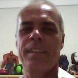 Marcolantonr0 from Barra do Pirai | Man | 61 years old | Capricorn