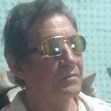 Jorgealfredo0Z from Cali | Man | 73 years old | Gemini