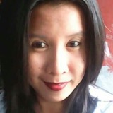 Julie from Tarlac | Woman | 42 years old | Leo