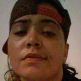 Bori from Manati | Woman | 33 years old | Aries