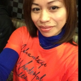Jarleybhabes from Tokyo | Woman | 52 years old | Aries