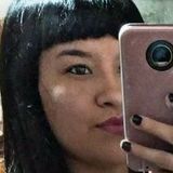 Anahi from Avellaneda | Woman | 29 years old | Taurus