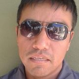 Sebastián from Buenos Aires | Man | 41 years old | Scorpio