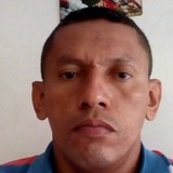 Flaco from Bucaramanga | Man | 50 years old | Leo