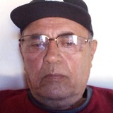 Antoniootavik8 from Sao Joao dos Inhamuns | Man | 76 years old | Sagittarius