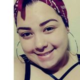 Panda from Braganca | Woman | 31 years old | Cancer