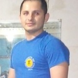 Arquibul86 from Valle de Banderas | Man | 32 years old | Aquarius