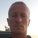 Ermir from Durres | Man | 51 years old | Aries