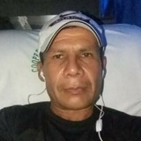 Nada from Santa Cruz de la Sierra | Man | 49 years old | Libra