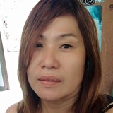 Alblasinectio from Fremont | Woman | 42 years old | Gemini