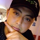 Cs7Ce6 from China | Man | 27 years old | Aquarius