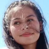 Kimberlysand5S from Sarangani | Woman | 24 years old | Aries