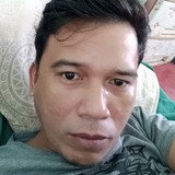 Tritogzmandisi from Balas | Man | 37 years old | Capricorn