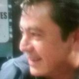 Aguilanegra from Chillan | Man | 51 years old | Aries