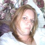 Erna from Marion | Woman | 34 years old | Aquarius