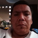 Chicre19K from San Luis Potosi | Man | 44 years old | Aquarius