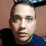 Soichapuy from Posadas | Man | 30 years old | Libra