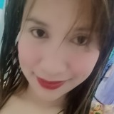 Diansantillarx from Angeles City | Woman | 35 years old | Leo