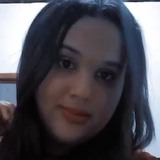 Marlucdhelenvq from Crato | Woman | 25 years old | Scorpio