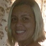 Daianegomesdx0 from Euclides da Cunha | Woman | 33 years old | Capricorn
