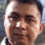 Snoopp from Tulum | Man | 35 years old | Libra