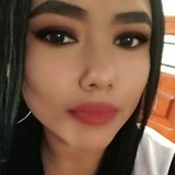 Martinezteuy6 from Torreon | Woman | 36 years old | Leo
