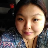 Cakiyama from Sao Paulo | Woman | 38 years old | Sagittarius