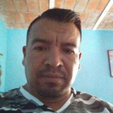 Midget from Nochistlan | Man | 26 years old | Gemini