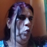 Martinscatiavz from Portao | Woman | 54 years old | Sagittarius