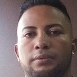 Negro from San Jose | Man | 39 years old | Pisces