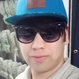 Juancarlosoru9 from Rengo | Man | 27 years old | Libra