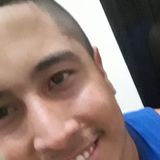 Chaves from Tamboril | Man | 29 years old | Capricorn